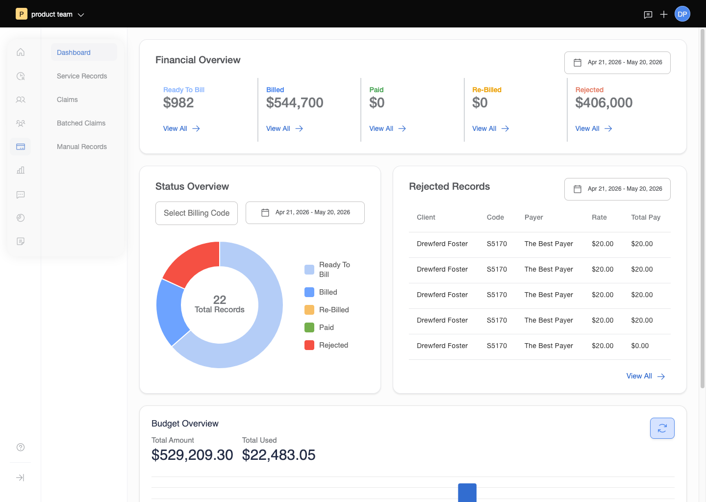 Claims dashboard concept