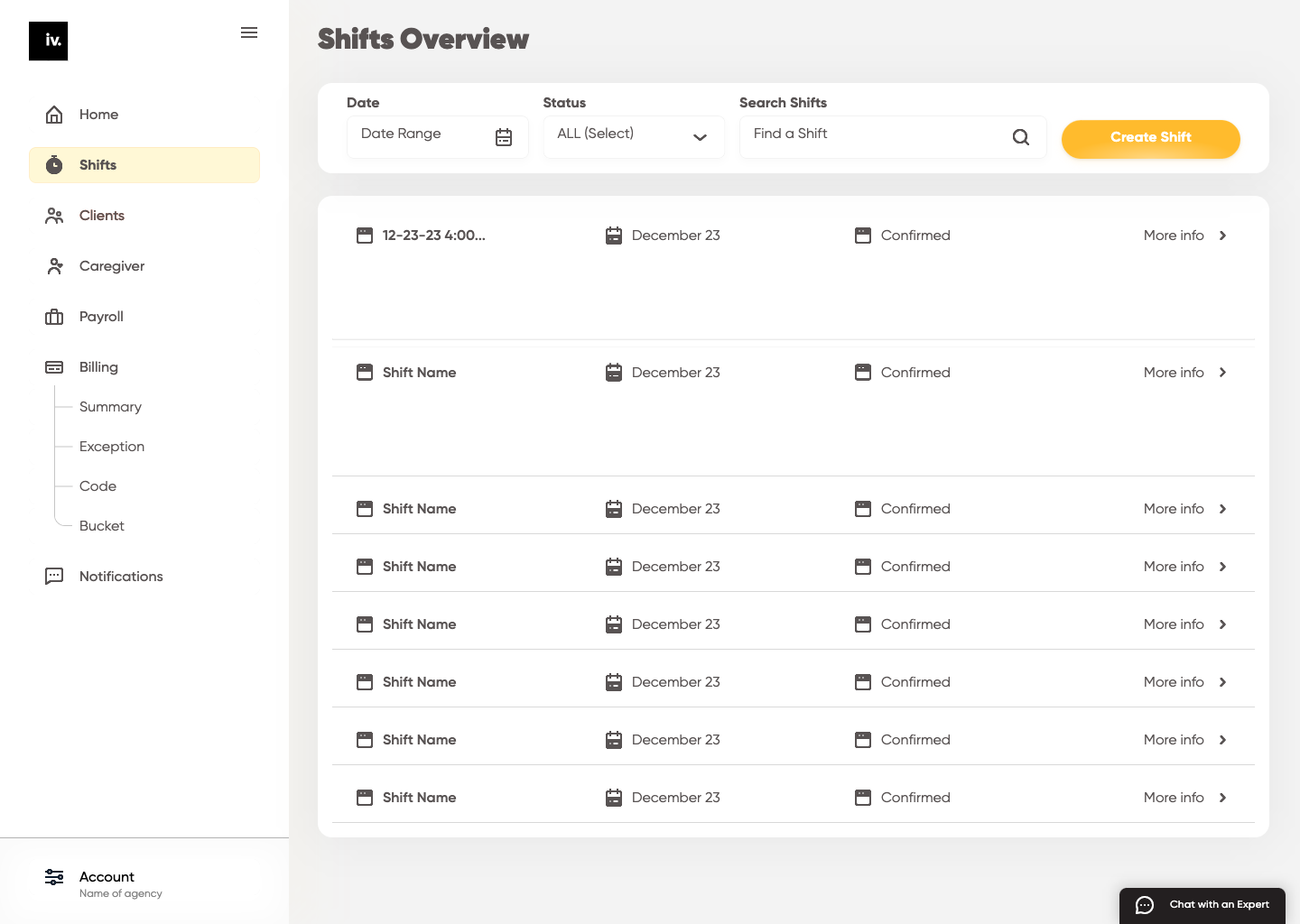 Shift overview
